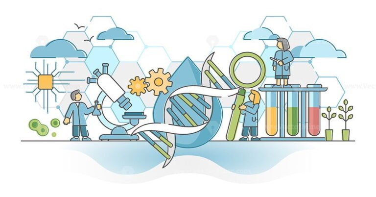 Biotechnology or biotech DNA research as genetic science outline concept