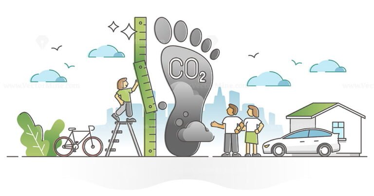 Carbon footprint pollution as CO2 emission environment impact outline concept