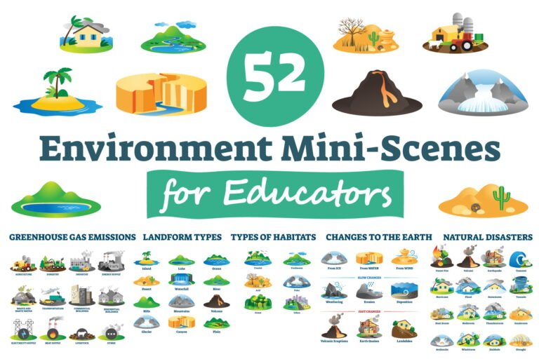 Environment Scenes for Educators