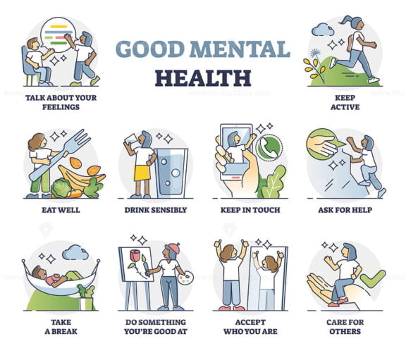 Good mental health recommendations and daily advices outline collection set