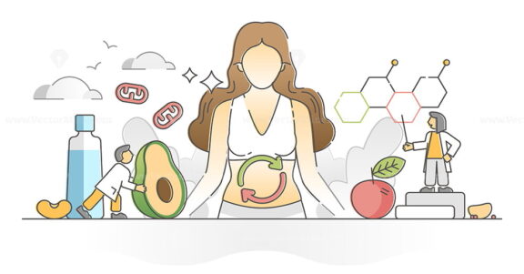 Metabolism chemical reaction as food conversion to energy outline concept