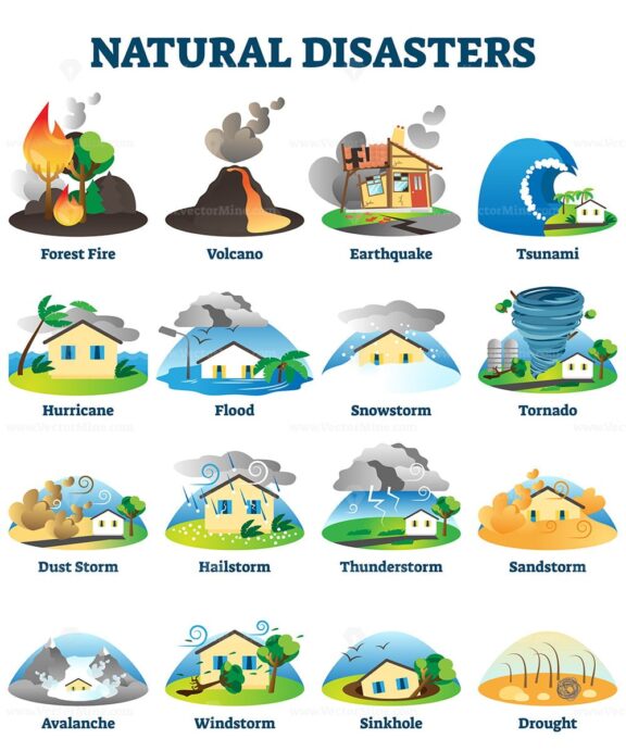 Natural disasters vector illustration