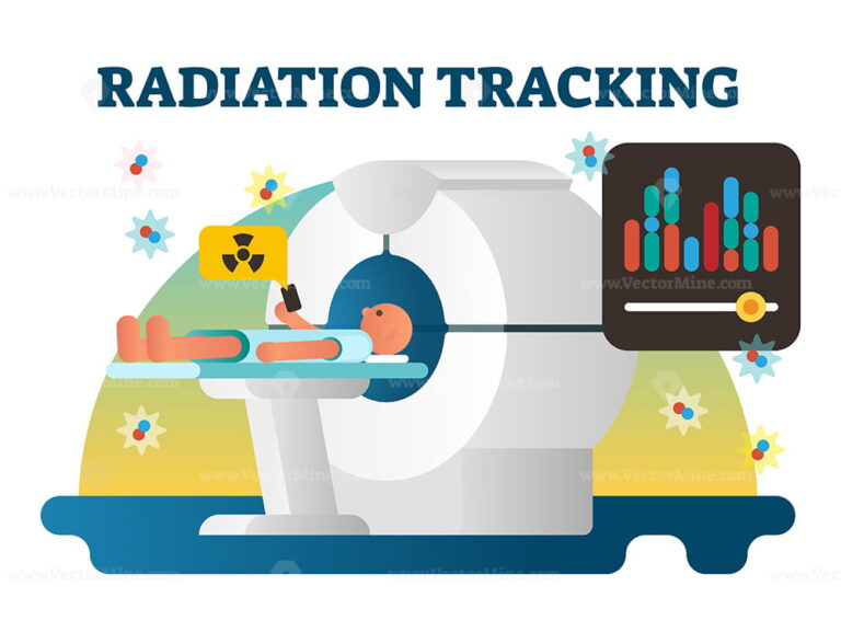 Types of radiation vector illustration diagram and labeled example ...