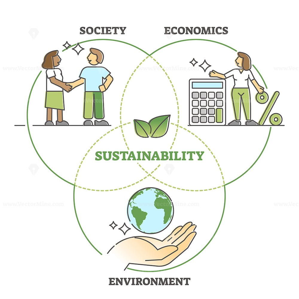 Sustainability | Free Full-Text | Internet of Things (IoT) as Sustainable  Development Goals (SDG) Enabling Technology towards Smart Readiness  Indicators (SRI) for University Buildings