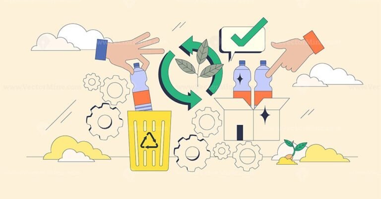 Circular economy with continuous production cycle tiny neubrutalism concept