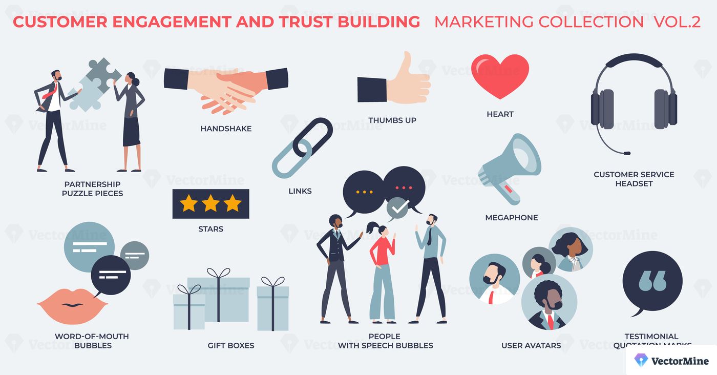 Customer engagement and trust building in tiny person marketing collection. Labeled elements with client satisfaction awareness, public relations, communication and partnership vector illustration.