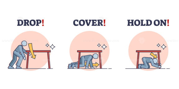 Earthquake safety steps with disaster emergency action advice outline diagram