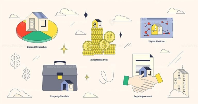 Fractional real estate and shared ownership tiny neubrutalism collection set. Labeled elements with investment pool, digital platform, legal agreement and property portfolio vector illustration.