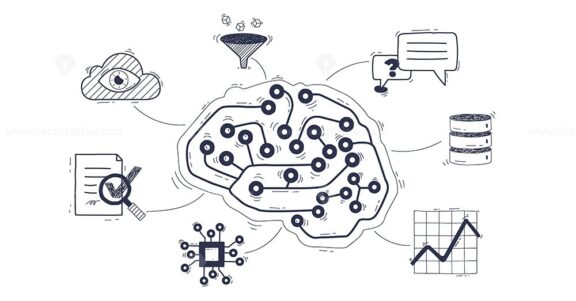 Generative AI concept with brain, cloud, and data flow. Doodle style