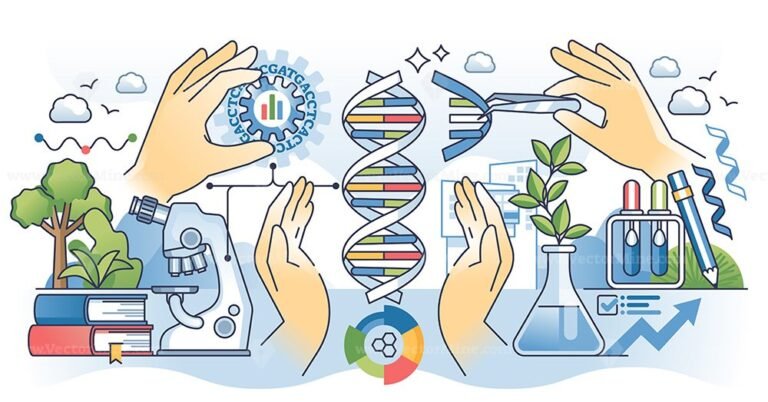 Genetic engineering and DNA helix genome sequencing outline hands concept