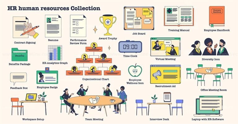 HR or human resources management in tiny person neubrutalism collection set