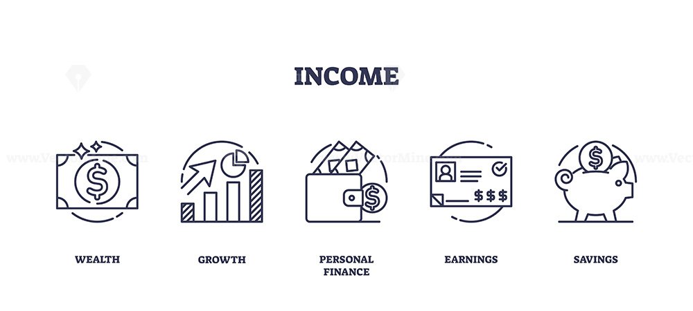Outline icons set depicting wealth, growth, personal finance, earnings ...