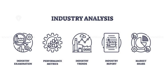 Industry analysis icons outline key concepts like examination, metrics, trends, report, and market share. Outline icons set.