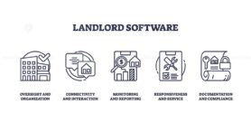 Landlord software icons depict organization, connectivity, and monitoring. Outline icons set.