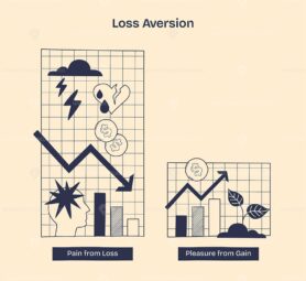 Loss aversion shows people fear losses more than they value gains, illustrated by a downward arrow, sad face, and falling coins. Doodle style diagram