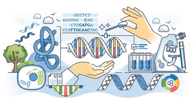 Molecular biology as DNA biotechnology research science outline hands concept