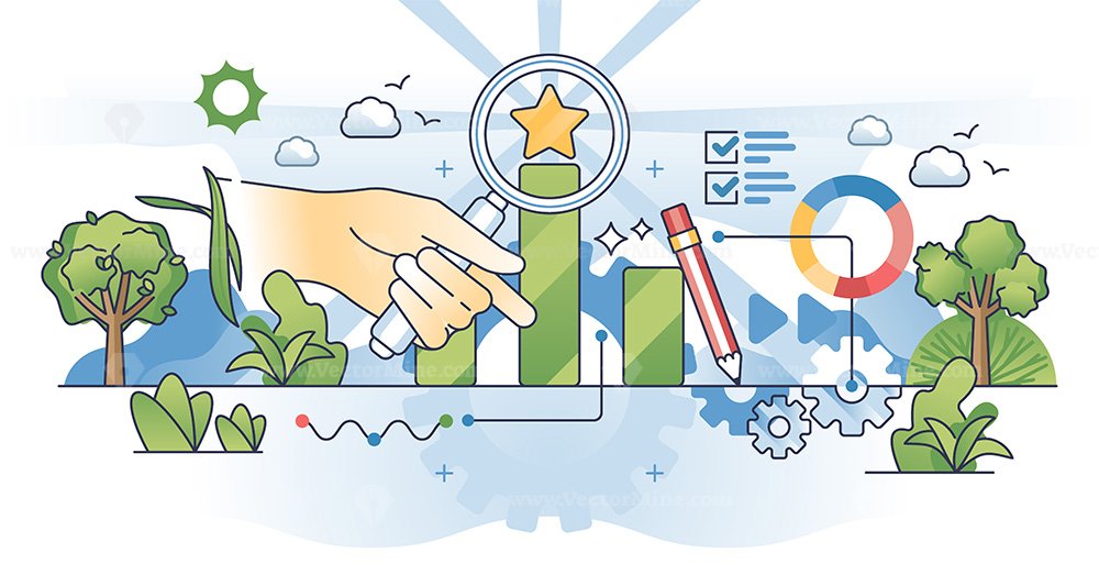 Performance management for effective business work outline hands ...
