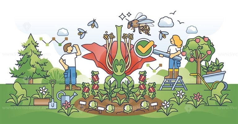 Pollination process for plant reproduction from pollinators outline concept.