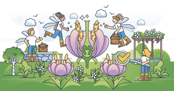 Pollination process as plant and flower natural reproduction outline concept