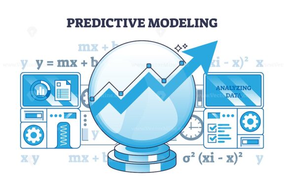 Predictive modeling and future data prediction or analysis outline diagram