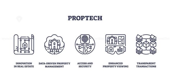 Proptech icons represent innovation in real estate, focusing on data, security, and transparency. Outline icons set.