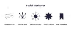 Social media communication is illustrated with chat bubbles, an eye, and arrows, representing interaction, attention, and reach. Doodle style icons