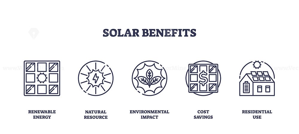 Renewable energy icons depict solar panels, wind turbines, and ...