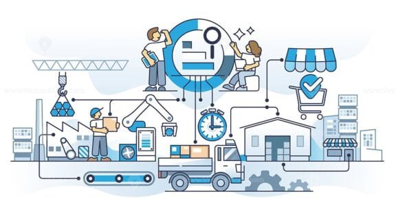 supply chain optimization outline concept 1