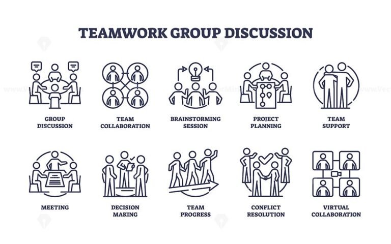 Teamwork group discussion icons with partnership outline collection set