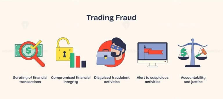 Trading fraud involves scrutiny, compromised integrity, and disguised activities. Neubrutalism style