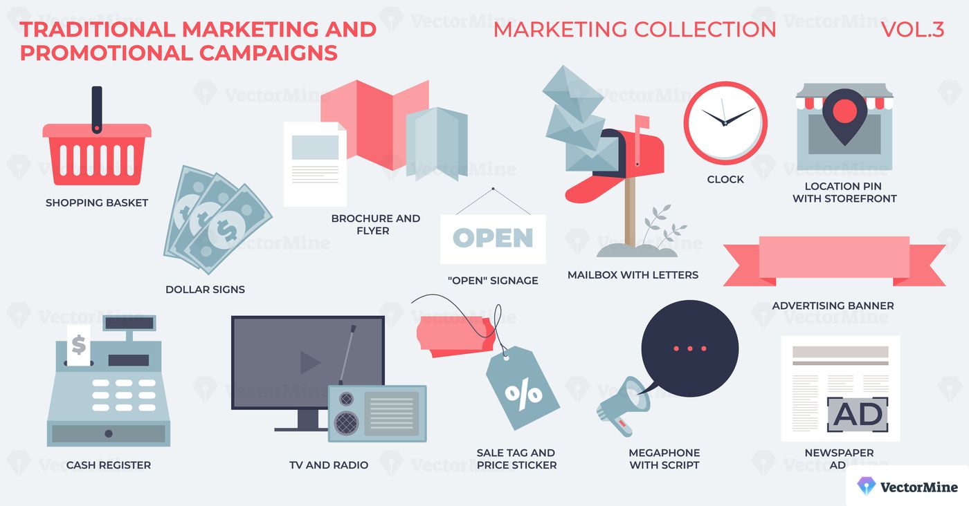 Traditional marketing and business marketing campaigns tiny collection set. Labeled elements with brochure, flyers, ads and commercials vector illustration. Company communication and sale promotions.